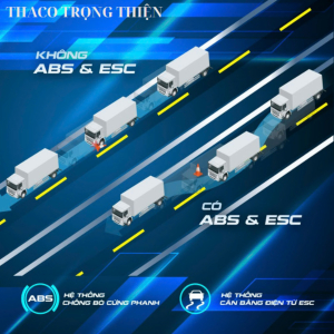 Xe tải ben Kia Frontier K250B tải trọng 2 tấn